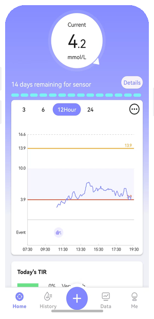 EverChek CGM app daily activity monitoring screen